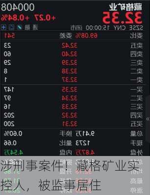 涉刑事案件！藏格矿业实控人，被监事居住