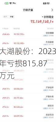 大湖股份：2023年亏损815.87万元