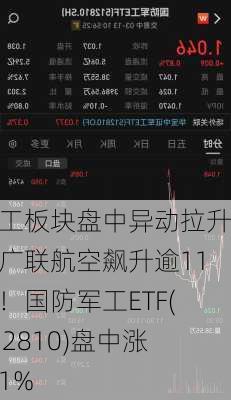 军工板块盘中异动拉升，广联航空飙升逾11％！国防军工ETF(512810)盘中涨超1%