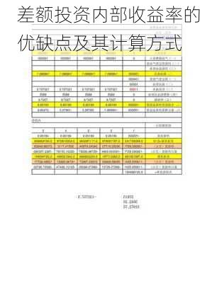 差额投资内部收益率的优缺点及其计算方式