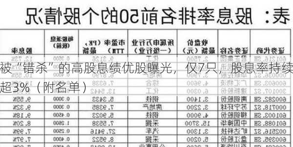 被“错杀”的高股息绩优股曝光，仅7只，股息率持续超3%（附名单）