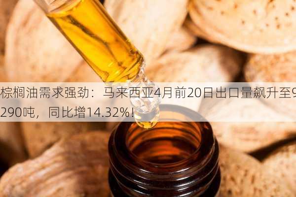 棕榈油需求强劲：马来西亚4月前20日出口量飙升至900,290吨，同比增14.32%！