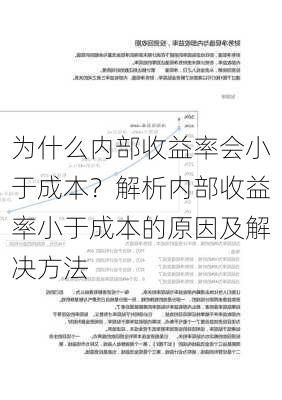 为什么内部收益率会小于成本？解析内部收益率小于成本的原因及解决方法