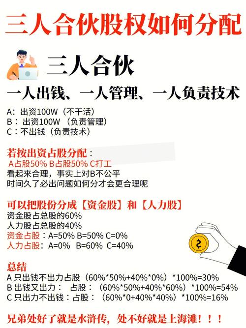 入股收入的分配方式：入股收入如何分配给股东？