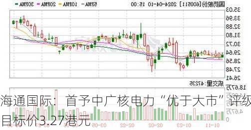 海通国际：首予中广核电力“优于大市”评级 目标价3.27港元