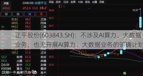 正平股份(603843.SH)：不涉及AI算力、大数据业务，也无开展AI算力、大数据业务的明确计划