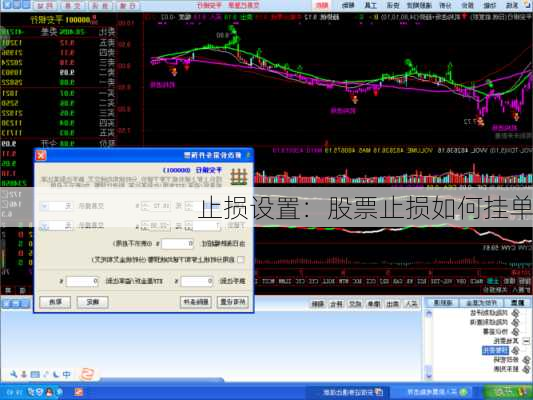 止损设置：股票止损如何挂单