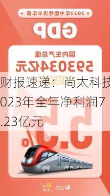 财报速递：尚太科技2023年全年净利润7.23亿元