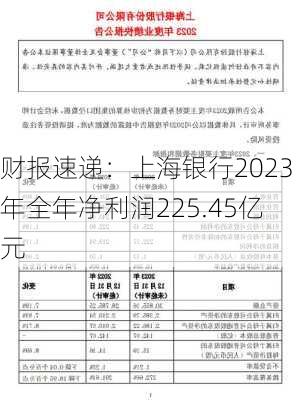财报速递：上海银行2023年全年净利润225.45亿元