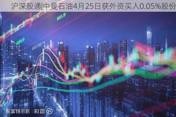 沪深股通|中曼石油4月25日获外资买入0.05%股份