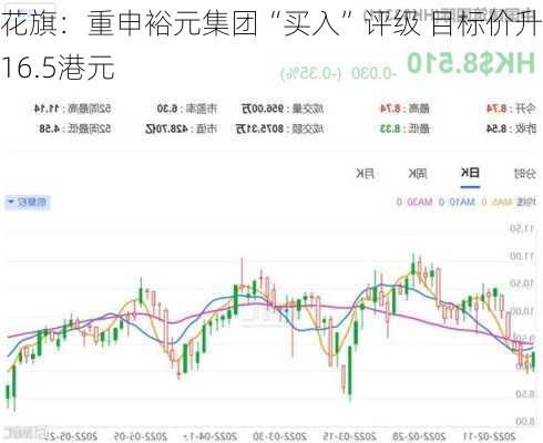 花旗：重申裕元集团“买入”评级 目标价升至16.5港元