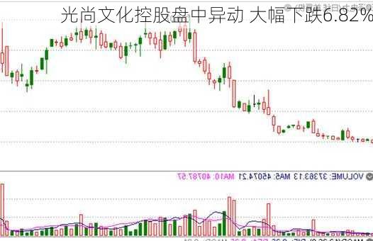 光尚文化控股盘中异动 大幅下跌6.82%