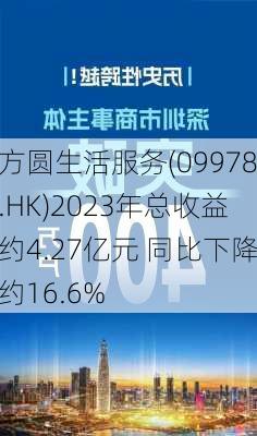 方圆生活服务(09978.HK)2023年总收益约4.27亿元 同比下降约16.6%