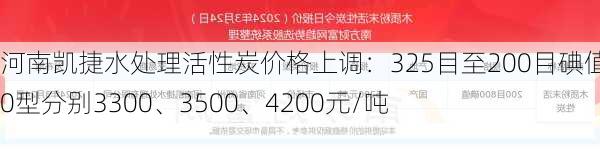 河南凯捷水处理活性炭价格上调：325目至200目碘值800型分别3300、3500、4200元/吨