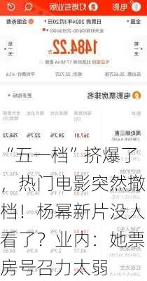 “五一档”挤爆了，热门电影突然撤档！杨幂新片没人看了？业内：她票房号召力太弱