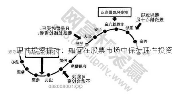 理性投资保持：如何在股票市场中保持理性投资