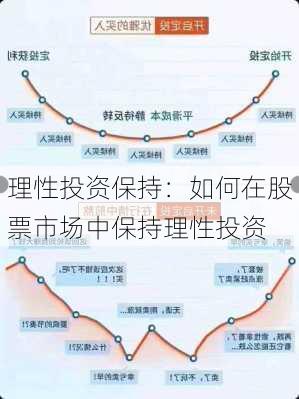 理性投资保持：如何在股票市场中保持理性投资