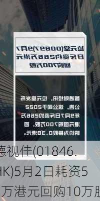 德视佳(01846.HK)5月2日耗资55万港元回购10万股