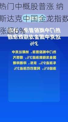 热门中概股普涨 纳斯达克中国金龙指数涨超6%