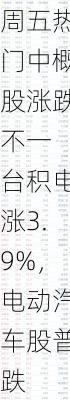 周五热门中概股涨跌不一 台积电涨3.9%，电动汽车股普跌