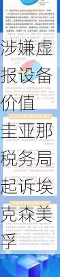 涉嫌虚报设备价值 圭亚那税务局起诉埃克森美孚