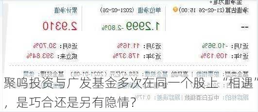 聚鸣投资与广发基金多次在同一个股上“相遇”，是巧合还是另有隐情？