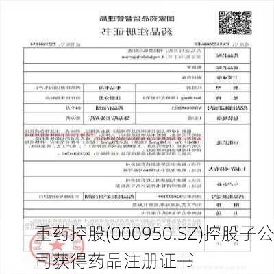重药控股(000950.SZ)控股子公司获得药品注册证书