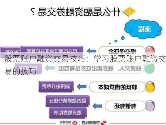 股票账户融资交易技巧：学习股票账户融资交易的技巧