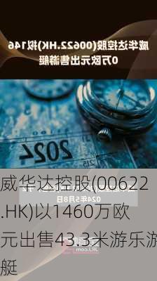 威华达控股(00622.HK)以1460万欧元出售43.3米游乐游艇