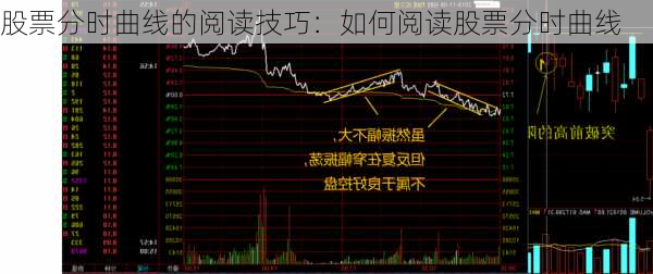 股票分时曲线的阅读技巧：如何阅读股票分时曲线