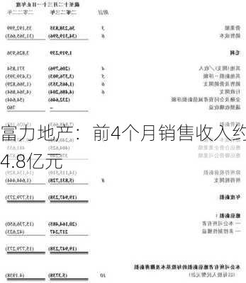 富力地产：前4个月销售收入约34.8亿元