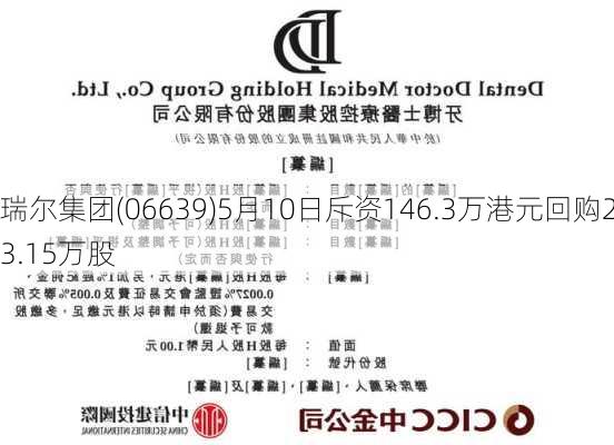 瑞尔集团(06639)5月10日斥资146.3万港元回购23.15万股