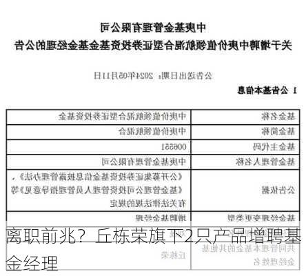 离职前兆？丘栋荣旗下2只产品增聘基金经理