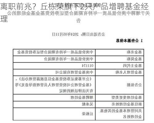 离职前兆？丘栋荣旗下2只产品增聘基金经理