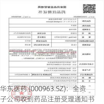 华东医药 (000963.SZ)：全资子公司收到药品注册受理通知书