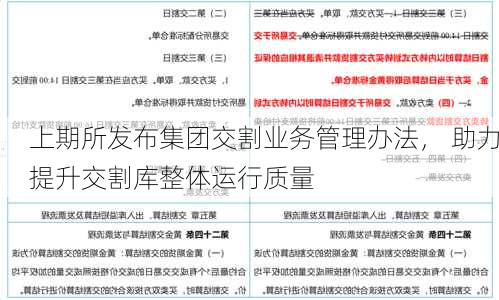 上期所发布集团交割业务管理办法， 助力提升交割库整体运行质量