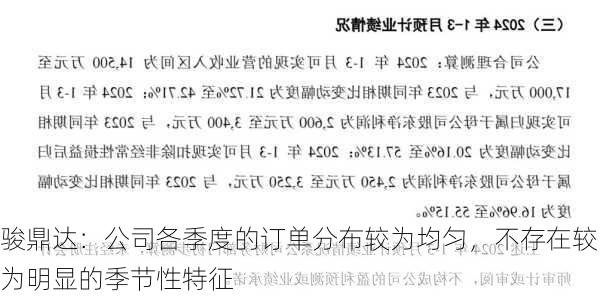 骏鼎达：公司各季度的订单分布较为均匀，不存在较为明显的季节性特征