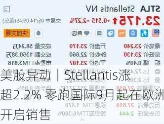 美股异动｜Stellantis涨超2.2% 零跑国际9月起在欧洲开启销售