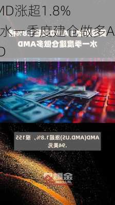 AMD涨超1.8% 桥水一季度建仓做多AMD