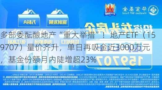 多部委酝酿地产“重大举措”！地产ETF（159707）量价齐升，单日再吸金近3000万元，基金份额月内陡增超23%