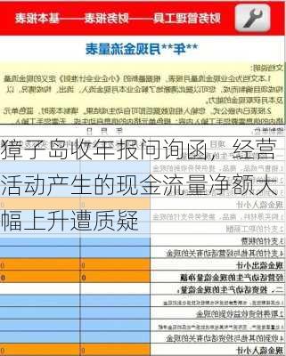 獐子岛收年报问询函，经营活动产生的现金流量净额大幅上升遭质疑