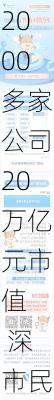 2000多家公司20万亿元市值  深市民企聚焦主业“迈新阶”