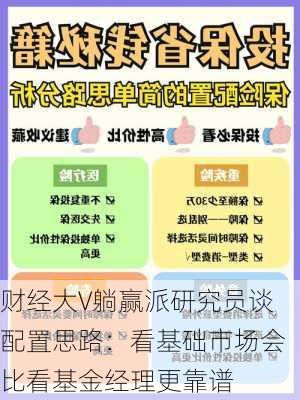 财经大V躺赢派研究员谈配置思路：看基础市场会比看基金经理更靠谱