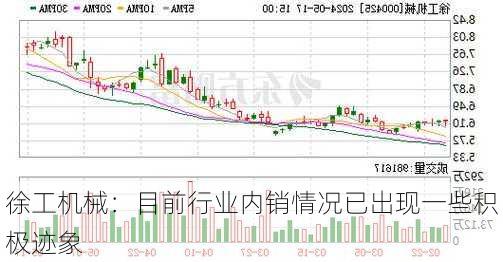 徐工机械：目前行业内销情况已出现一些积极迹象