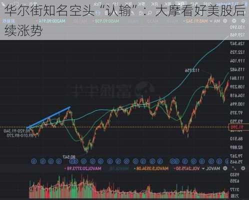 华尔街知名空头“认输”：大摩看好美股后续涨势