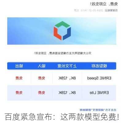 百度紧急宣布：这两款模型免费！