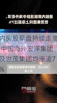 内房股早盘持续走高 中国海外宏洋集团及世茂集团均涨逾7%