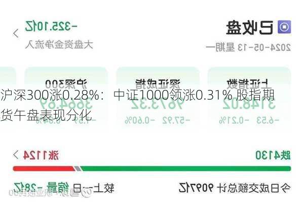 沪深300涨0.28%：中证1000领涨0.31% 股指期货午盘表现分化