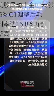 美股异动丨金山云涨2.5% Q1调整后毛利率达16.8%再创新高