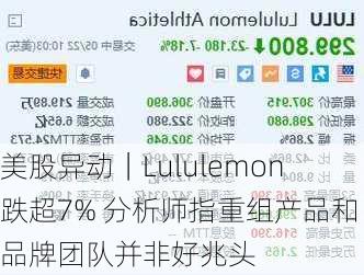 美股异动｜Lululemon跌超7% 分析师指重组产品和品牌团队并非好兆头